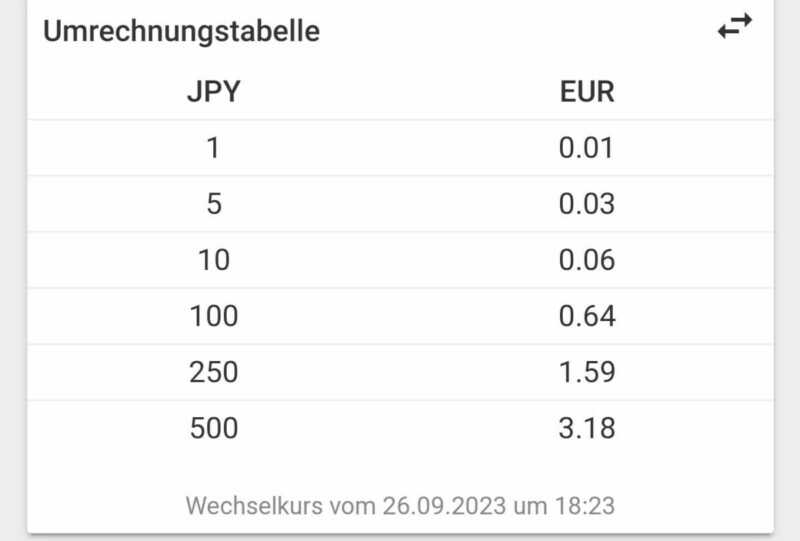 waehrungsrechneryeneuro-800x541.jpg