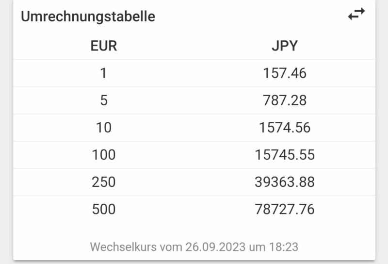 waehrungsrechneryeneuro2-800x544.jpg